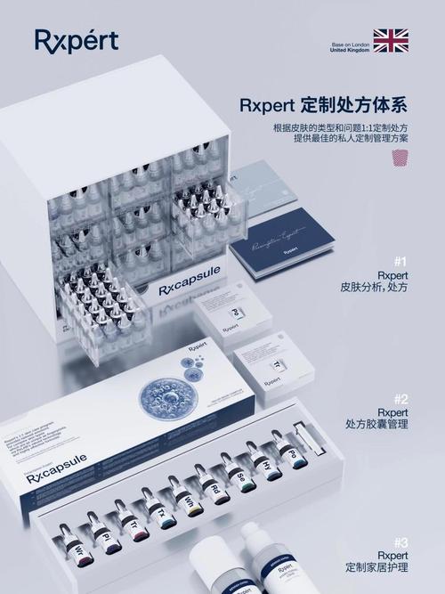 院线产品|院线品牌rx这个品牌主要是针对问